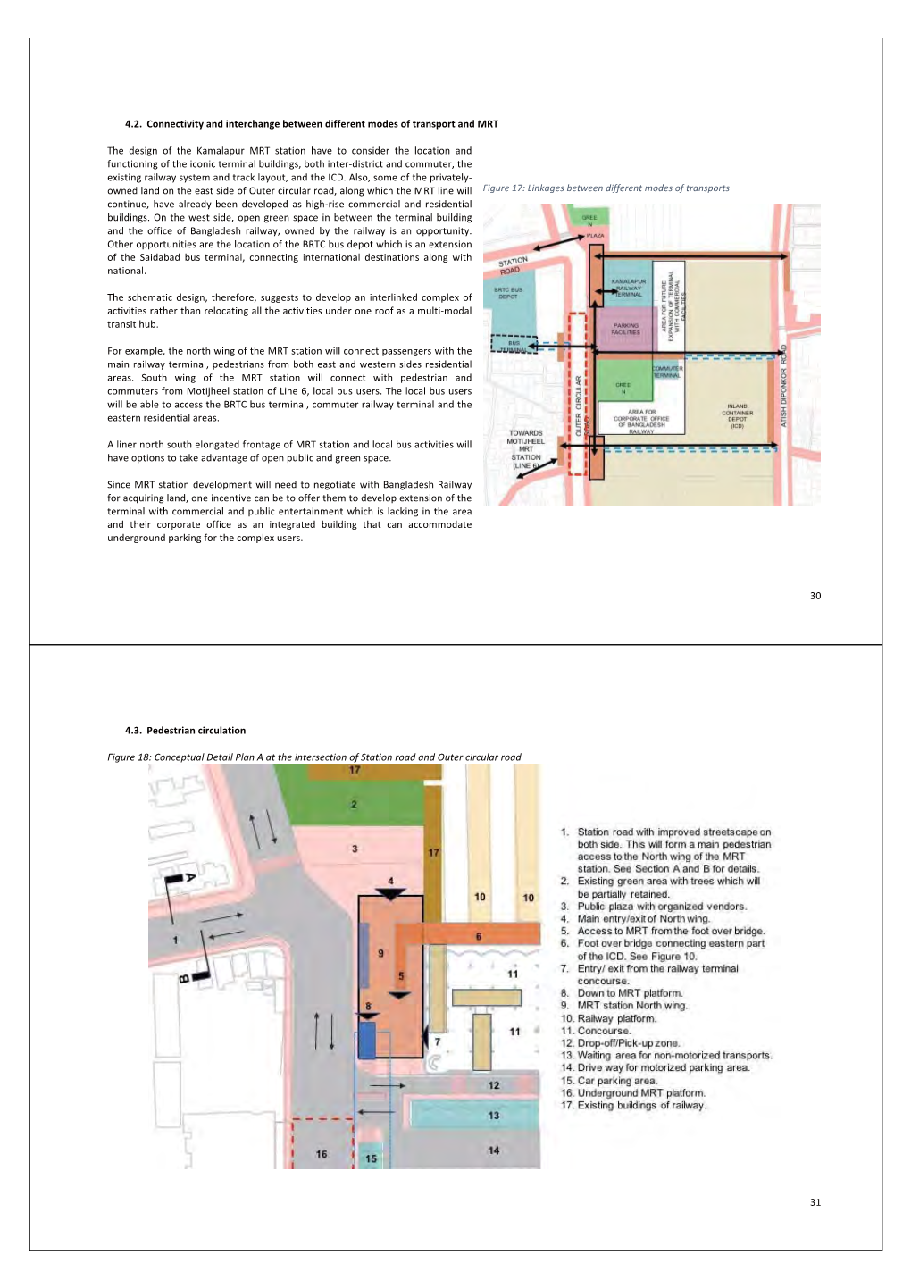 30 4.2. Connectivity and Interchange Between Different Modes of Transport and MRT the Design of the Kamalapur MRT Station Have T