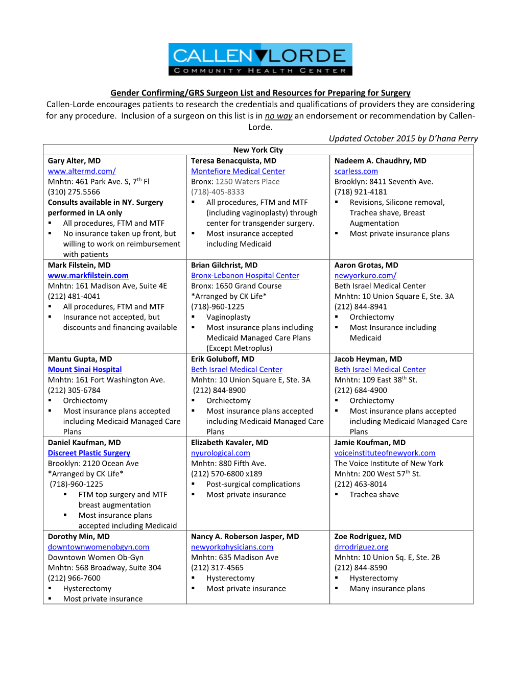 Gender Confirming/GRS Surgeon List and Resources for Preparing For