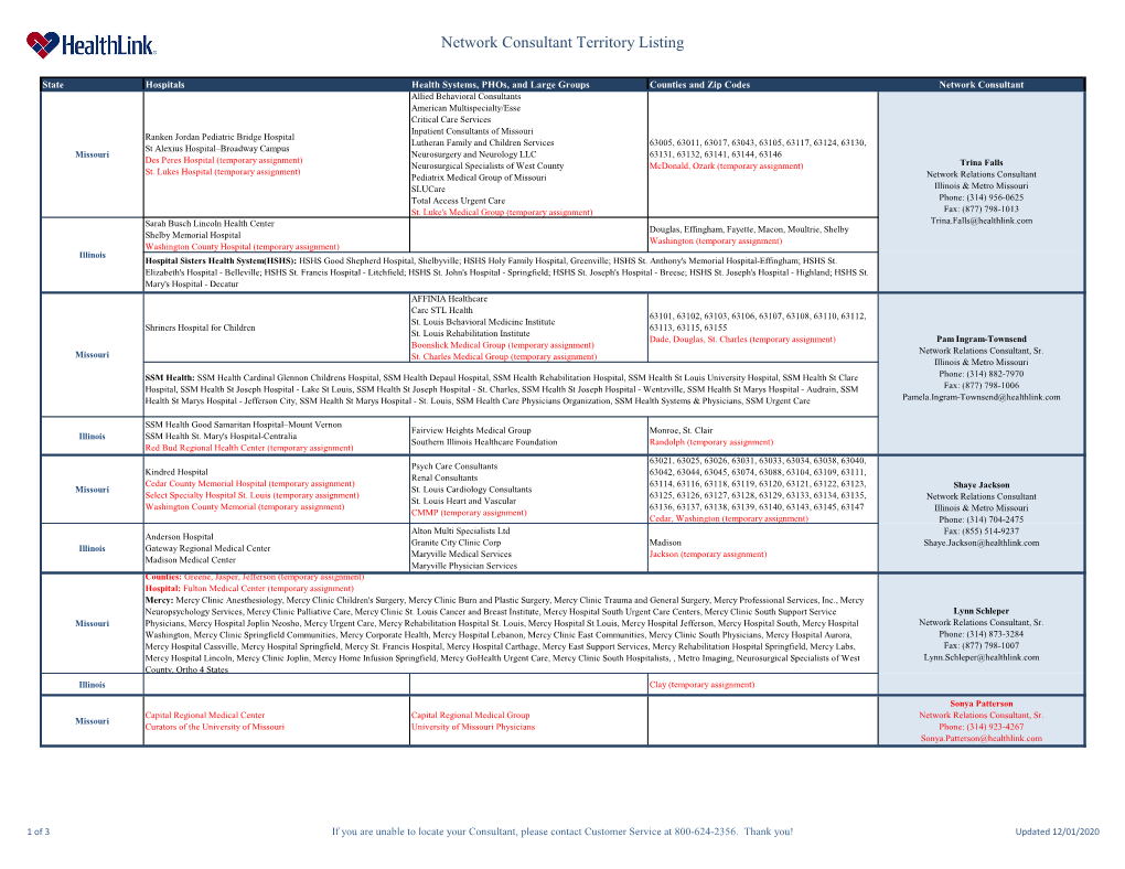 Network Consultant Territory Listing