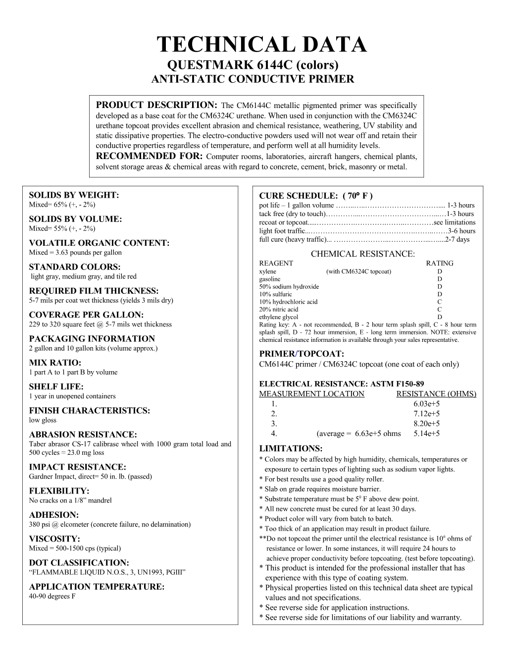 Anti-Static Conductive Primer