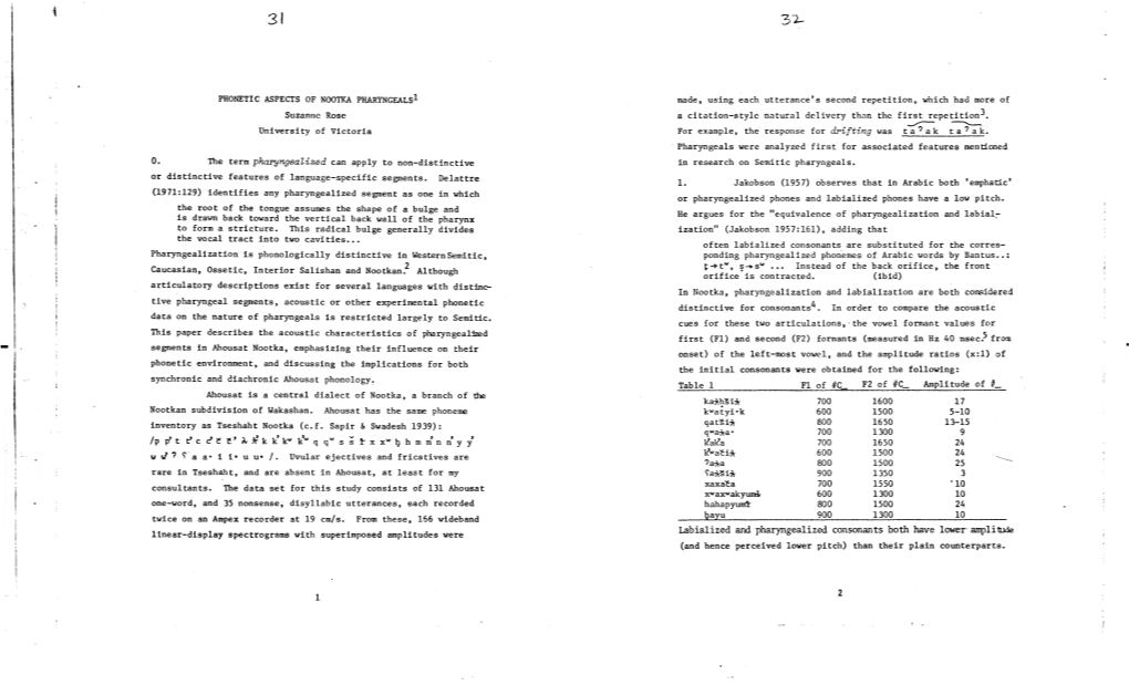 Labialized and Pharyngealized Consonants Both Have Lower' Ampli 1Jjde (And Hence Perceived Lower Pitch) Than Their Plain Counterparts