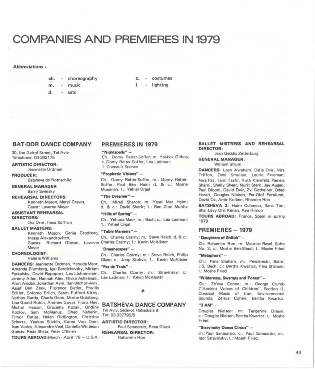 Companies and Premieres in 1979