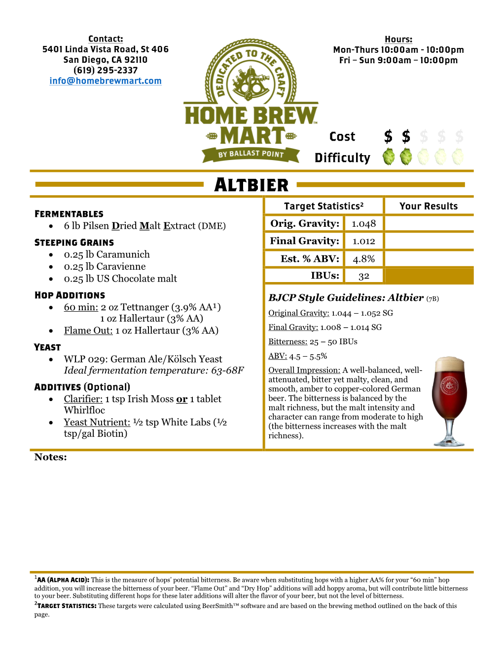 Altbier Target Statistics² Your Results Fermentables • 6 Lb Pilsen Dried Malt Extract (DME) Orig