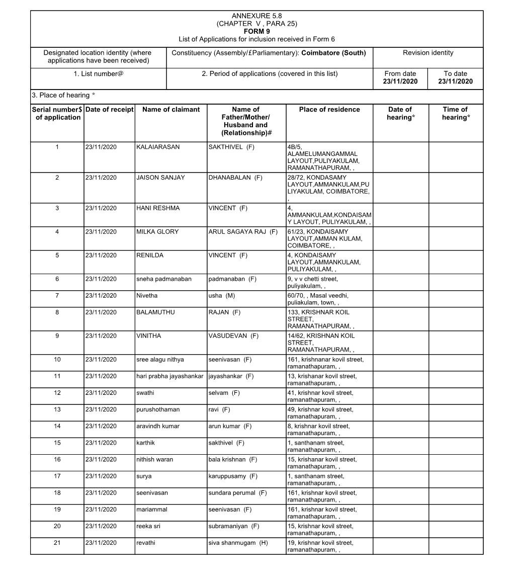 ANNEXURE 5.8 (CHAPTER V , PARA 25) FORM 9 List of Applications For