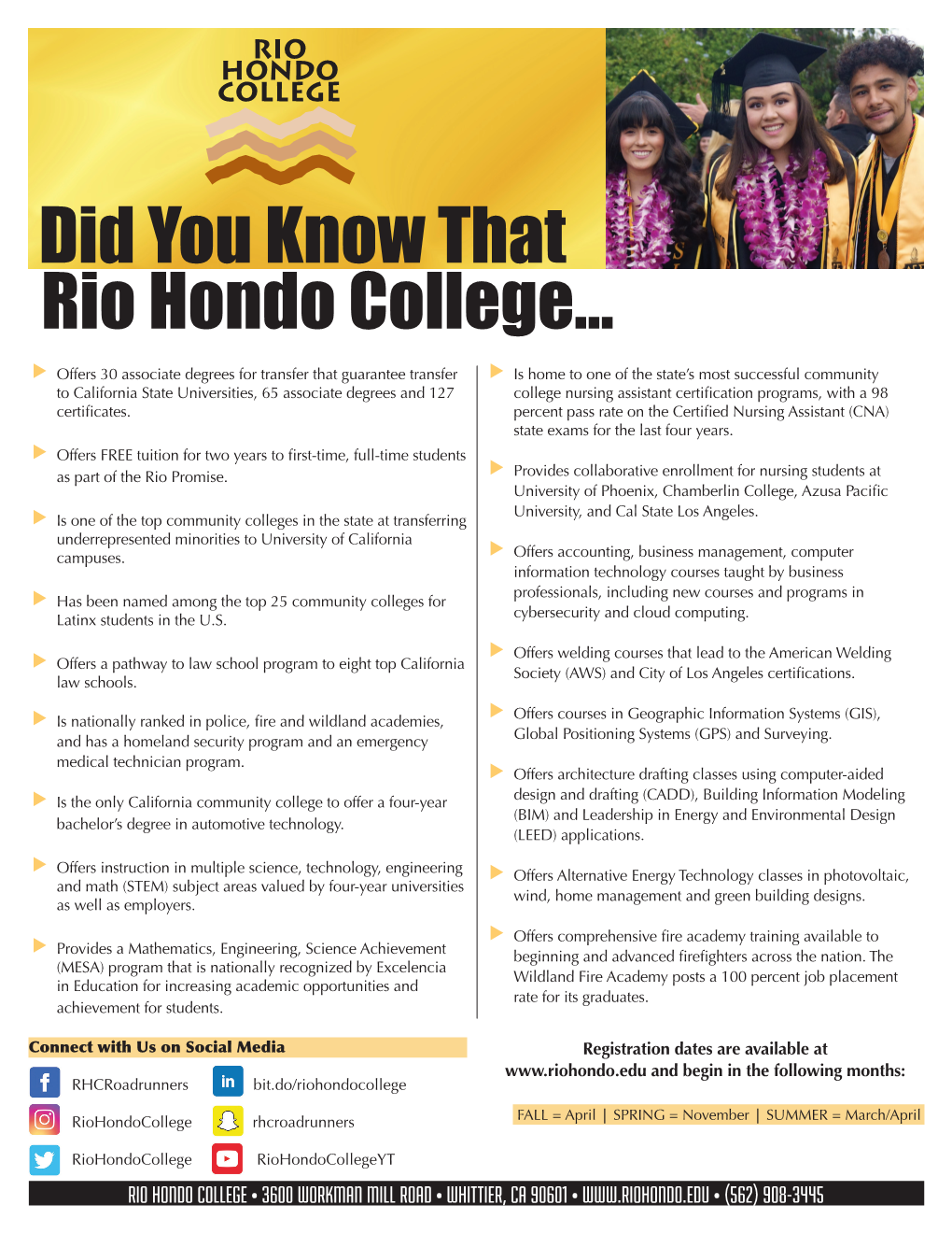 Did You Know That Rio Hondo College