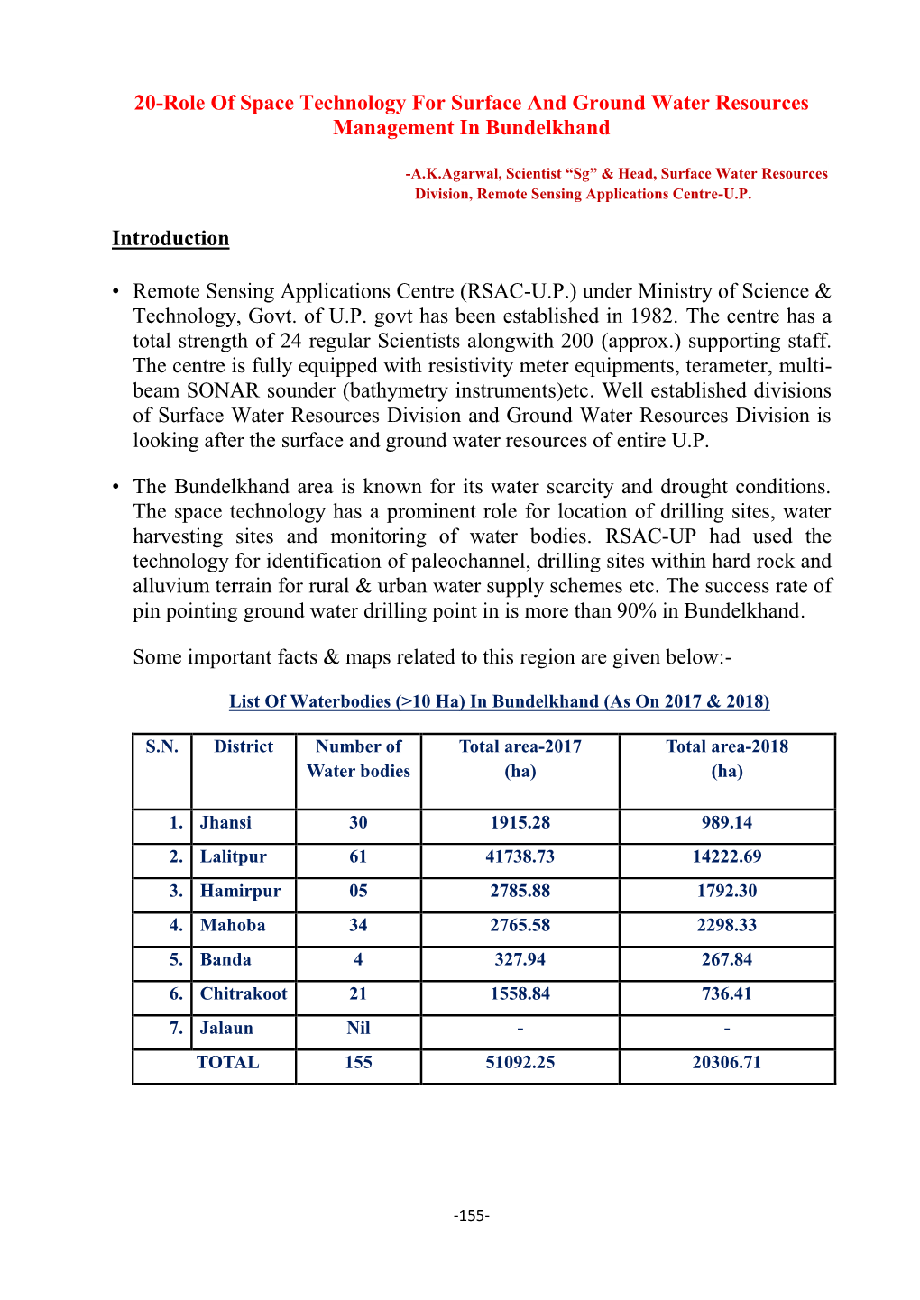 20-Role of Space Technology for Surface and Ground Water Resources Management in Bundelkhand