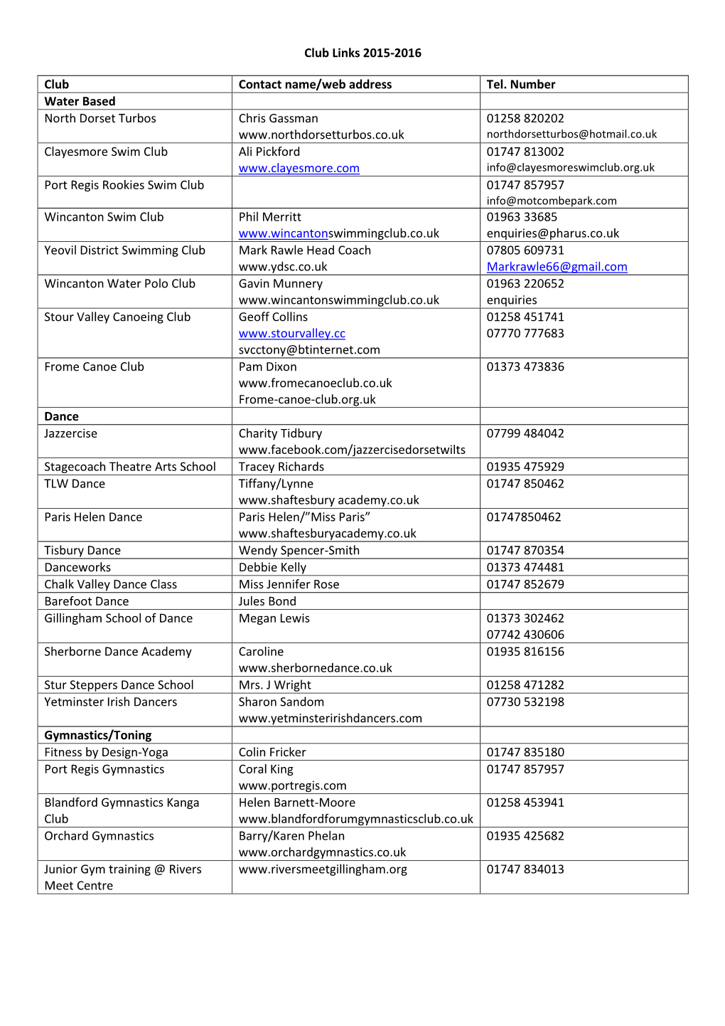 Club-Links-2015-2016-1.Pdf