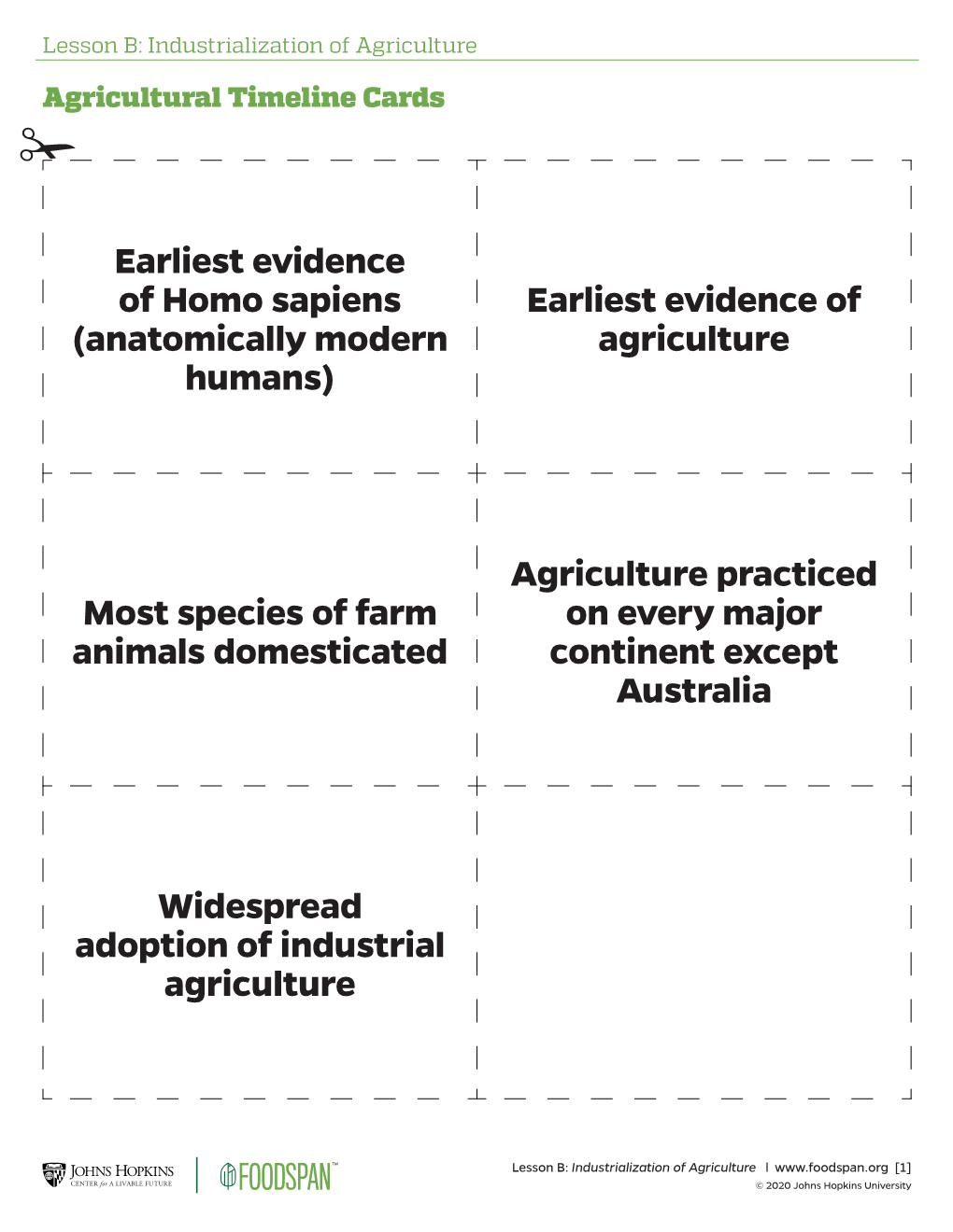 Earliest Evidence of Homo Sapiens (Anatomically Modern