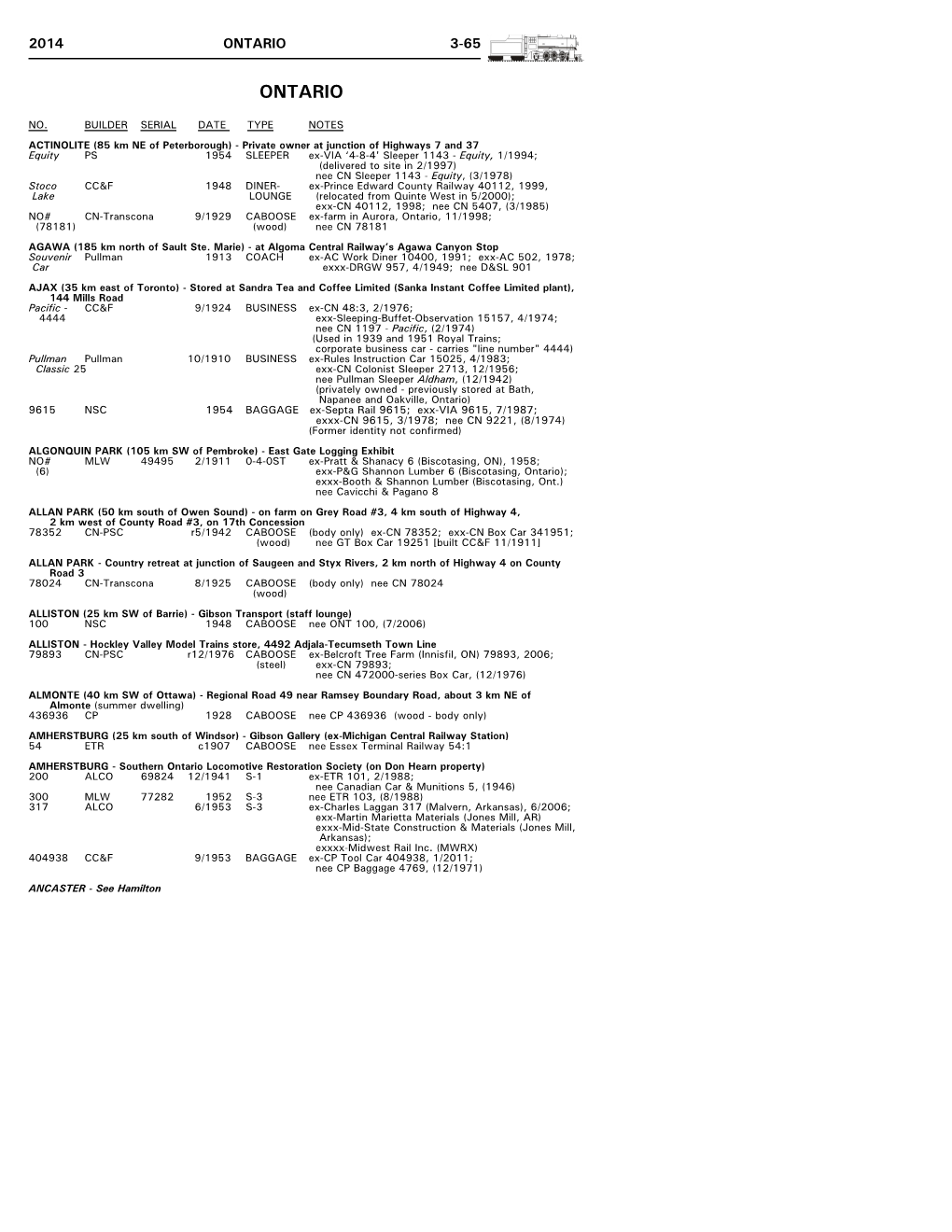 E:\2014\Earls Parts\14T-3-ONT.Wpd