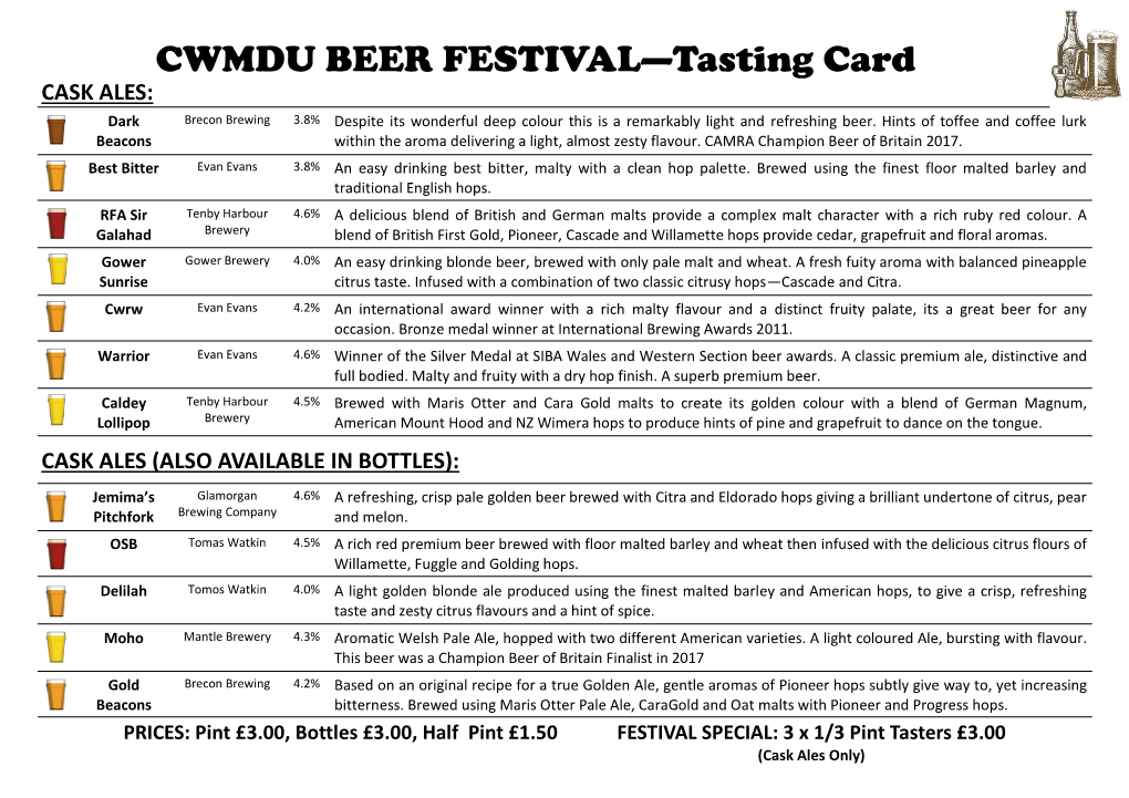 CWMDU BEER FESTIVAL—Tasting Card CASK ALES: Dark Brecon Brewing 3.8% Despite Its Wonderful Deep Colour This Is a Remarkably Light and Refreshing Beer