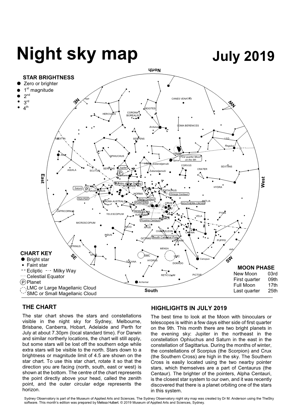 To Download the Star Chart for July 2019