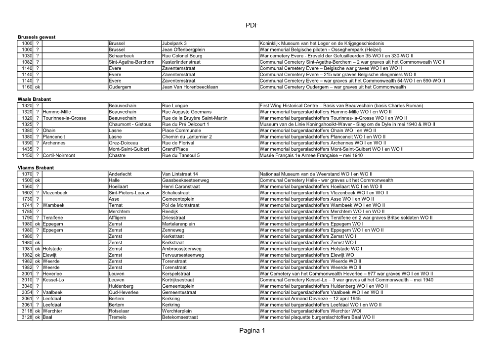 PDF Pagina 1