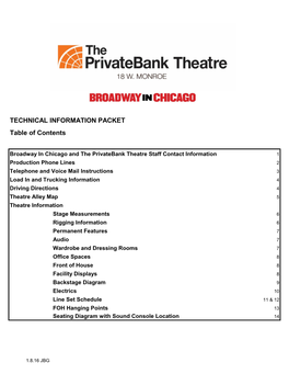 TECHNICAL INFORMATION PACKET Table of Contents