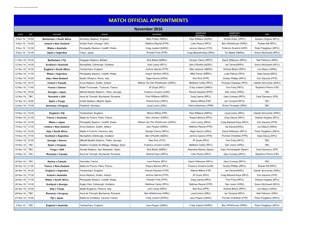 Match Official Appointments