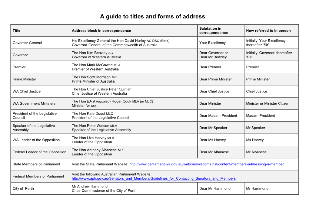 A Guide to Titles and Forms of Address