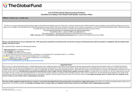 List of Tuberculosis Pharmaceutical Products Classified According to the Global Fund Quality Assurance Policy