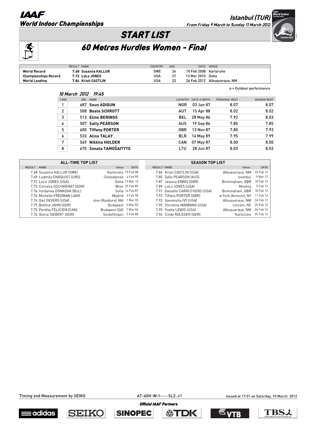 START LIST 60 Metres Hurdles Women - Final