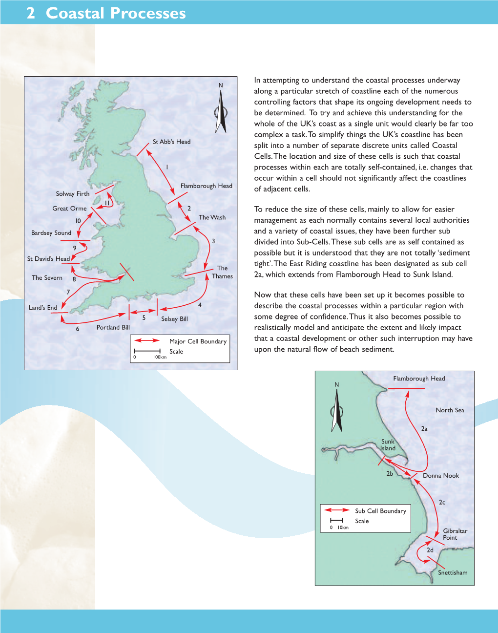 2 Coastal Processes