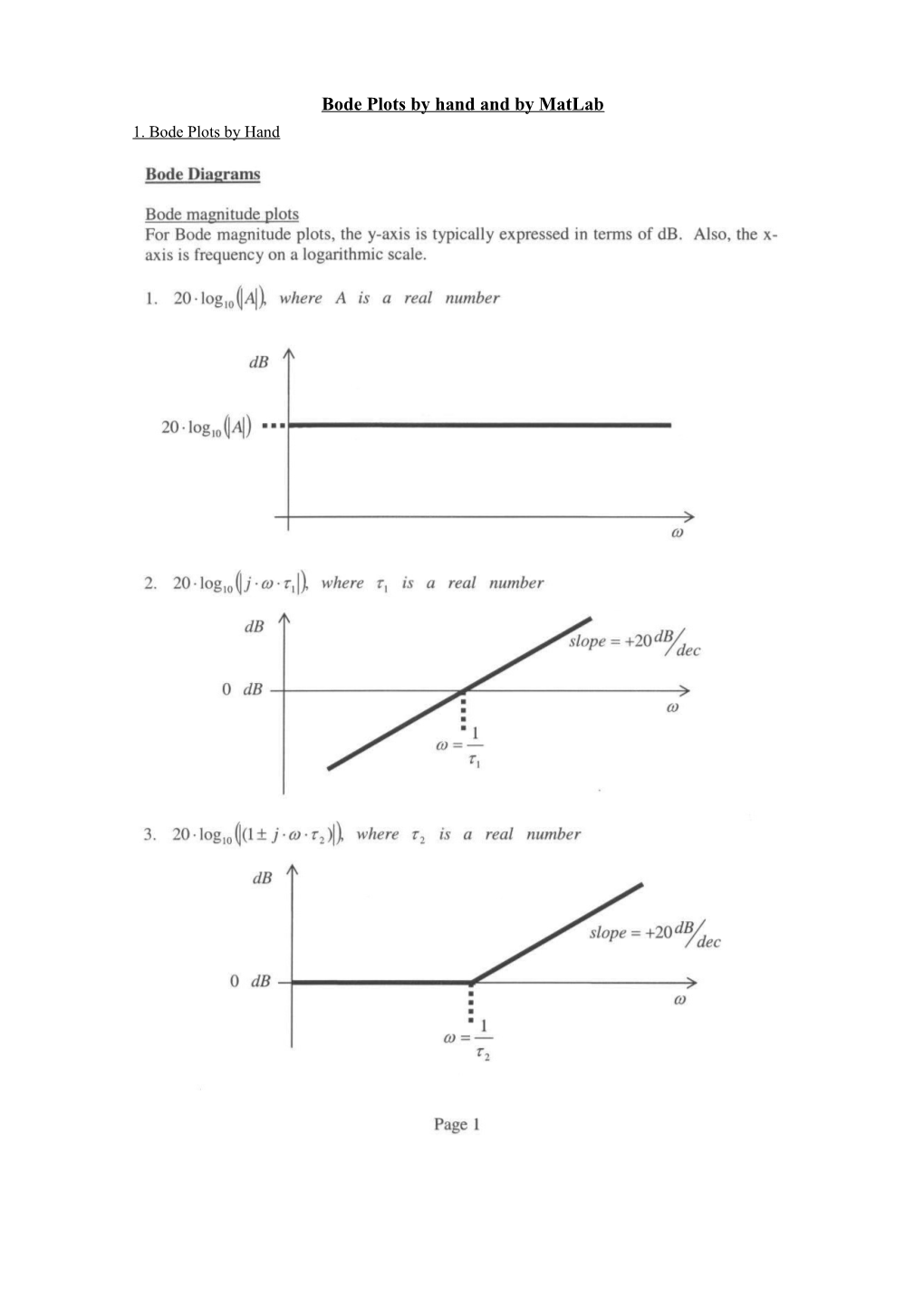 Bode Plots by Hand and by Matlab