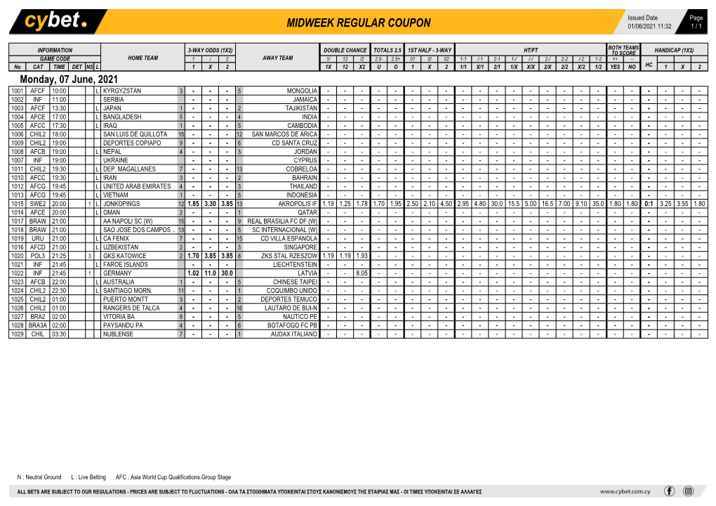 Midweek Regular Coupon 01/06/2021 11:32 1 / 1