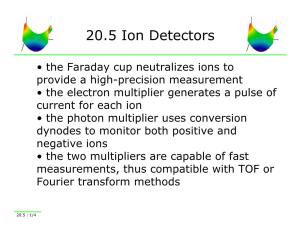 20.5 Ion Detectors
