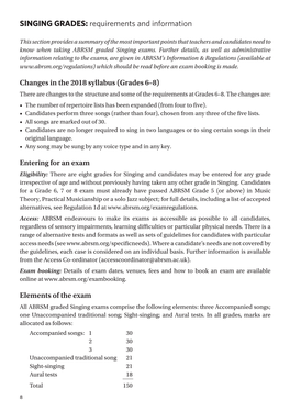 SINGING GRADES: Requirements and Information