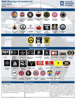 Right Wing Signs & Symbols Aid June 2019
