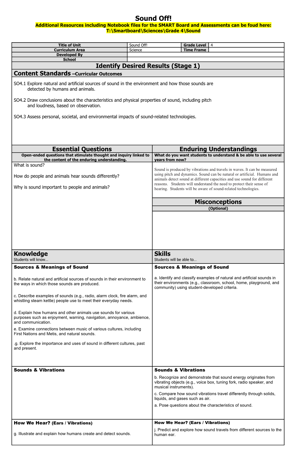 Understanding by Design Unit Template s6