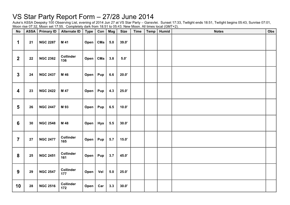 VS Star Party Report Form – 27/28 June 2014 Auke’S ASSA Deepsky 100 Observing List, Evening of 2014 Jun 27 at VS Star Party – Gansvlei