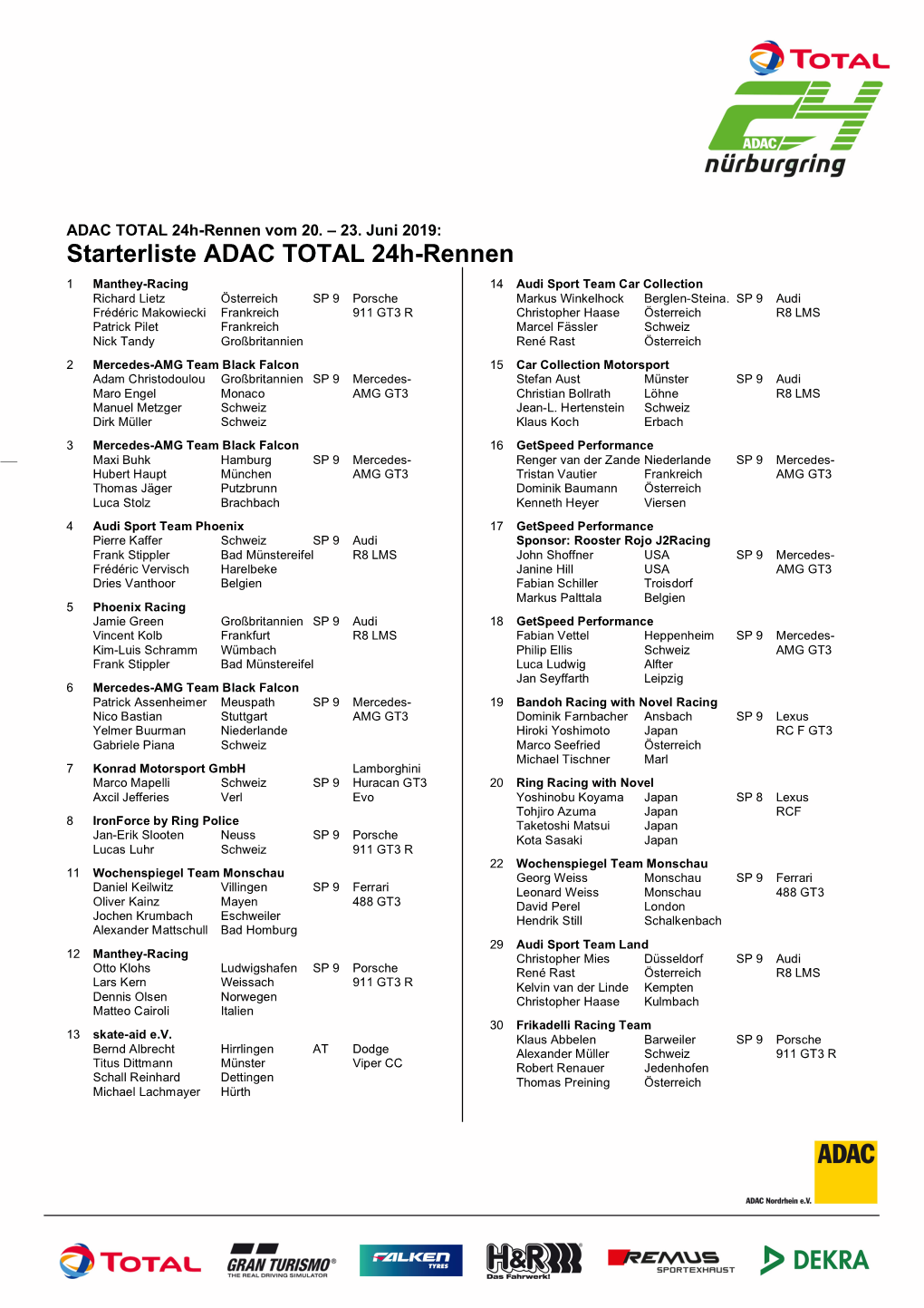 Starterliste ADAC TOTAL 24H-Rennen 1 Manthey-Racing 14 Audi Sport Team Car Collection Richard Lietz Österreich SP 9 Porsche Markus Winkelhock Berglen-Steina