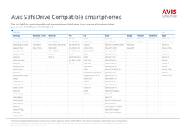 Avis Safedrive Compatible Smartphones