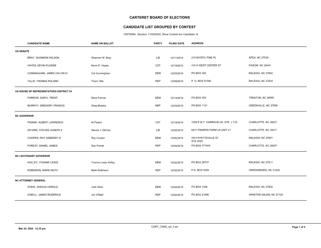 Candidate List Grouped by Contest Carteret Board of Elections