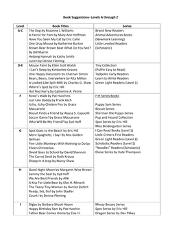 Book Suggestions‐ Levels a Through Z Level Book Titles Series A‐C The