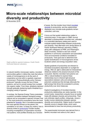 Micro-Scale Relationships Between Microbial Diversity and Productivity 30 November 2016