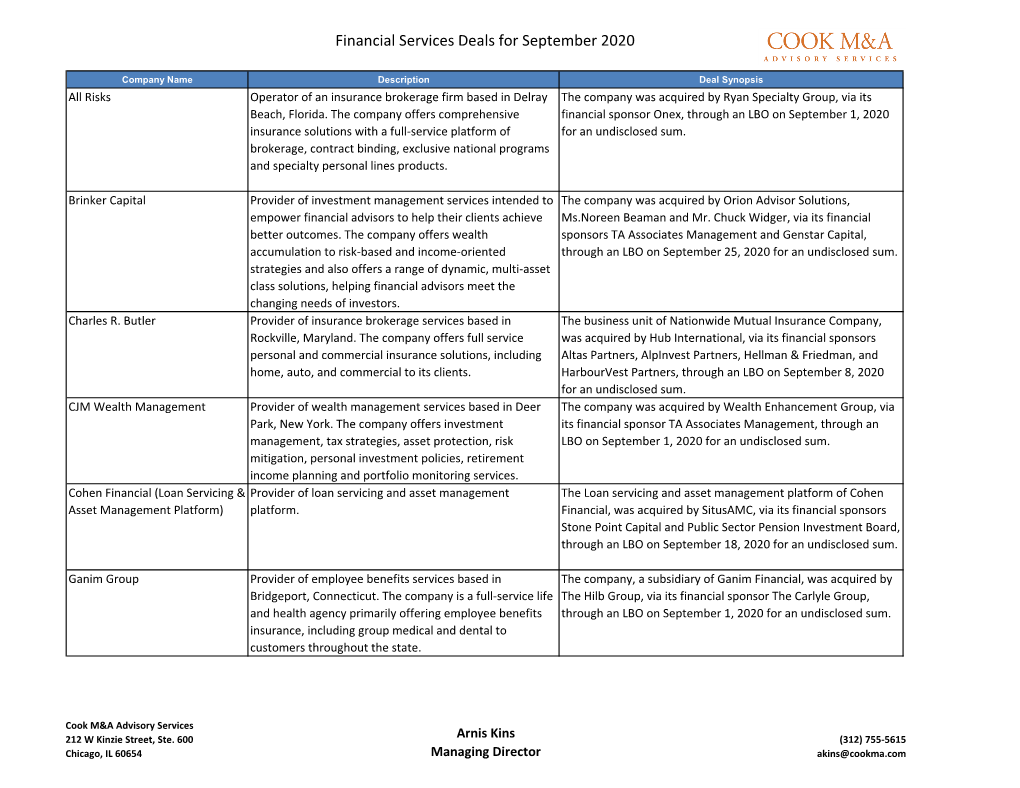 Financial Services Deals for September 2020