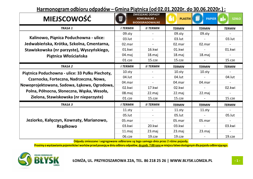 2Nd Styczeń 2020 GMINA PIĄTNICA