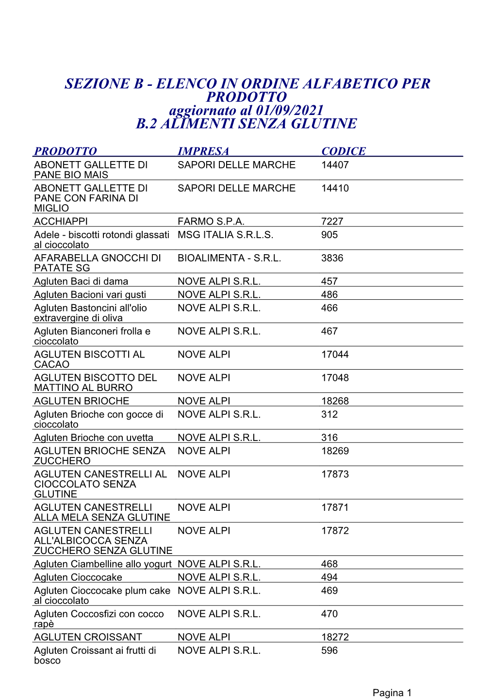 SEZIONE B - ELENCO In ORDINE ALFABETICO PER PRODOTTO Aggiornato Al 01 ...