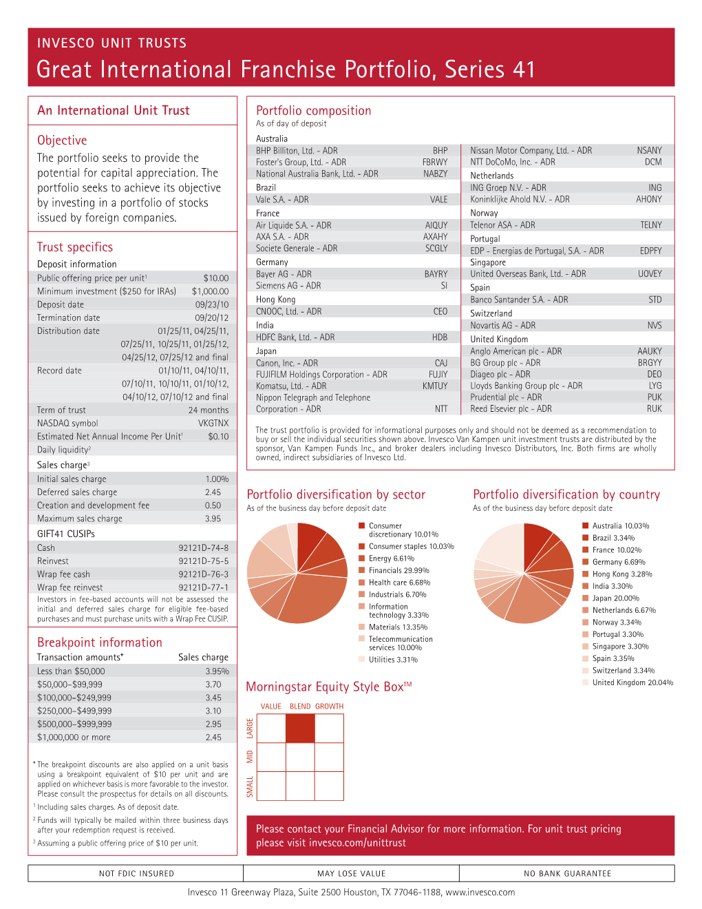 Invesco Unit Trusts Great International Franchise Portfolio, Series 41 Fact