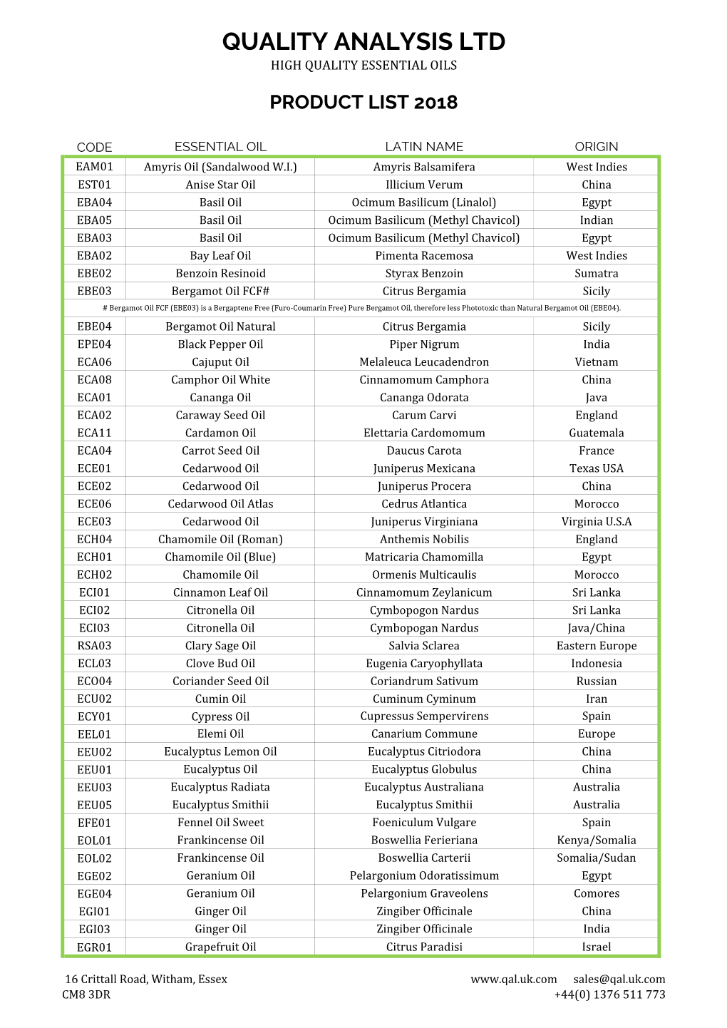 NEW PRODUCT LIST.Xlsx