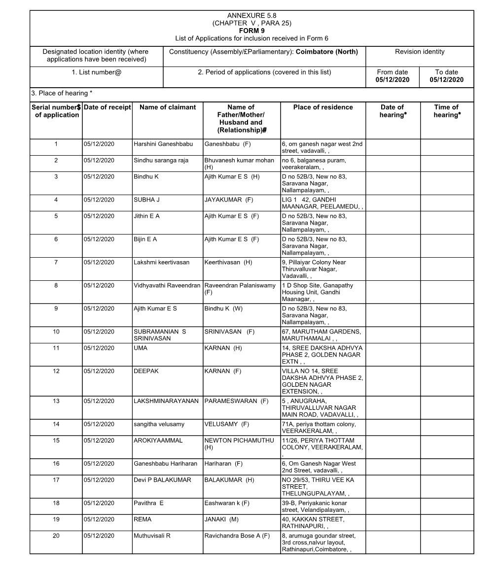 ANNEXURE 5.8 (CHAPTER V , PARA 25) FORM 9 List of Applications For