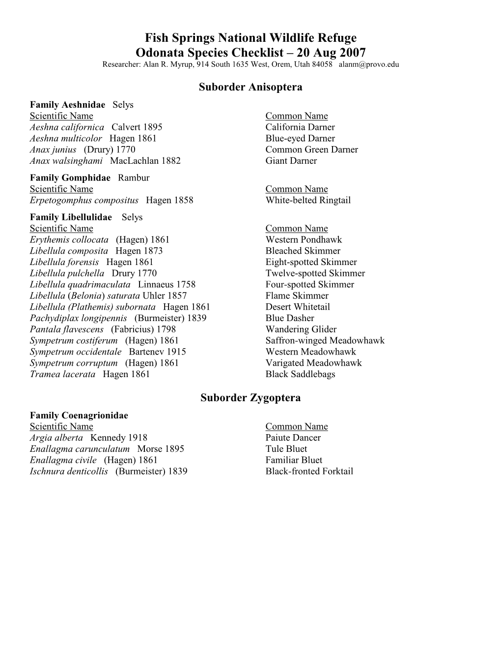 Fish Springs National Wildlife Refuge Odonata Species Checklist – 20 Aug 2007 Researcher: Alan R