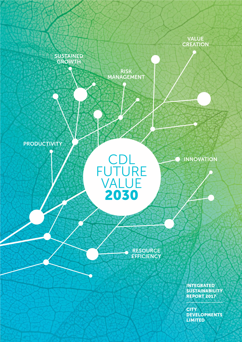 Cdl Future Value 2030