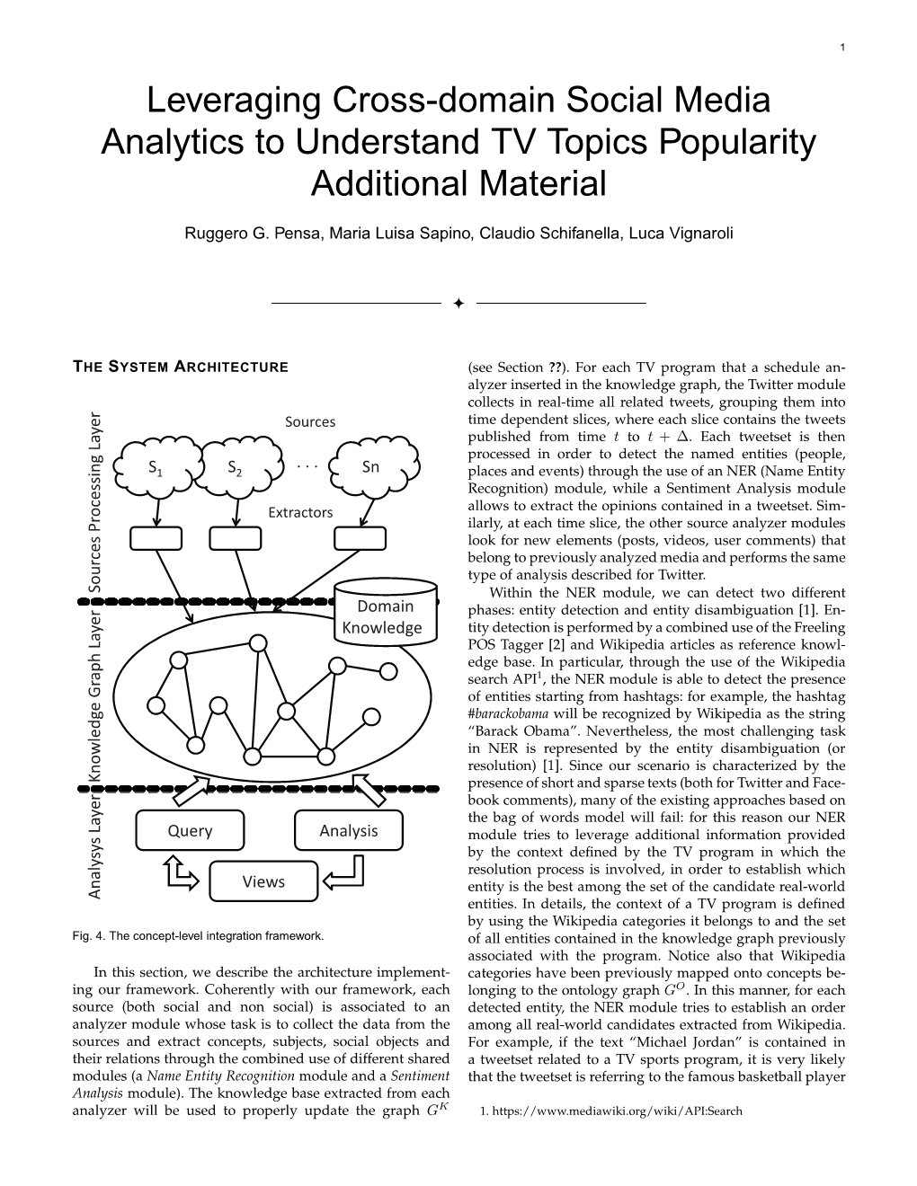 Leveraging Cross-Domain Social Media Analytics to Understand TV Topics Popularity Additional Material