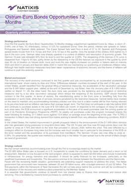 Ostrum Euro Bonds Opportunities 12 Months