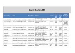 County Durham CCG