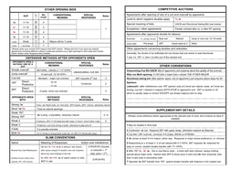 Other Opening Bids Defensive Methods After Opponents