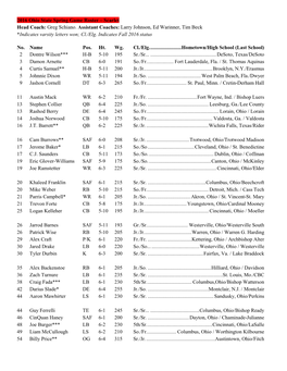 2016 Ohio State Spring Game Roster – Scarlet Head Coach: Greg Schiano
