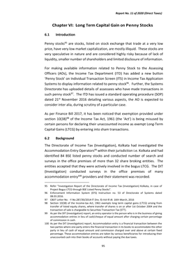 Chapter VI: Long Term Capital Gain on Penny Stocks