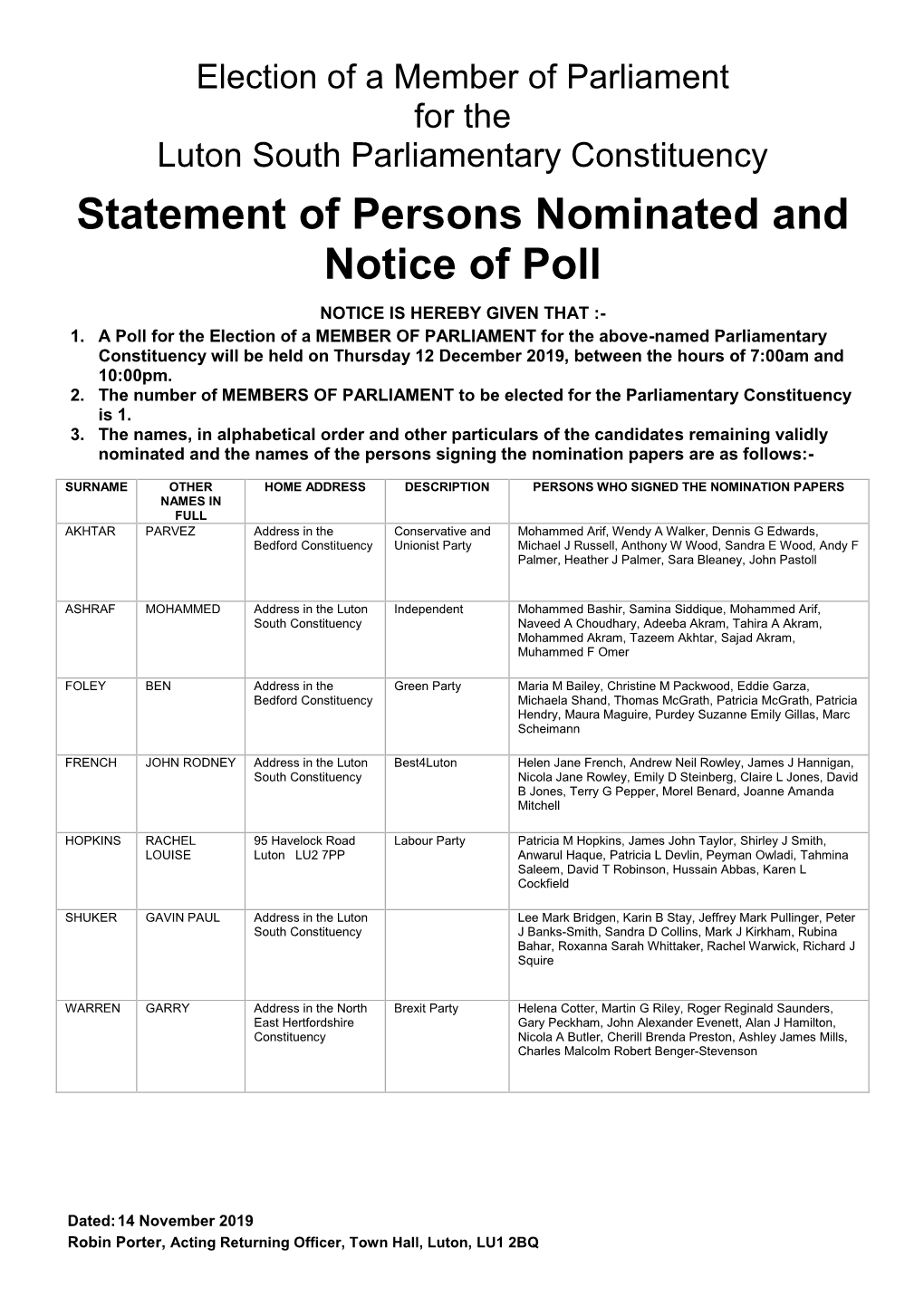 Statement of Persons Nominated and Notice of Poll