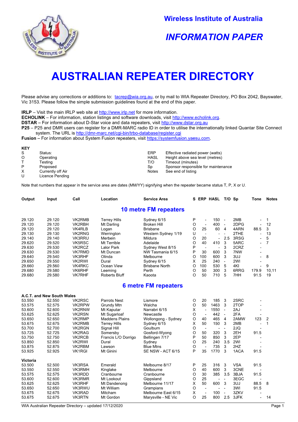 Australian Repeater Directory